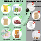 W-168 Knob Charging Sealing/Opening Machine Mini Snack Moisture Sealer