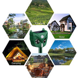 RC546 Outdoor Smart Solar Animal Ultrasonic Repellers, RC546