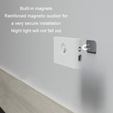 Human Infrared Smart Sensor Wireless Magnetic LED Night Light, Plane Lens, Round Lens