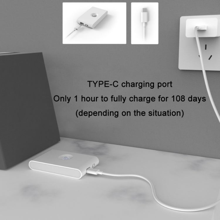 Human Infrared Smart Sensor Wireless Magnetic LED Night Light, Plane Lens, Round Lens
