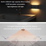 Human Infrared Smart Sensor Wireless Magnetic LED Night Light, Plane Lens, Round Lens