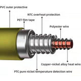 Intelligent Temperature Control Electric Heating Blanket, 130x180cm EU Plug