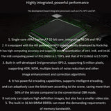 Luckfox Pico Ultra BW RV1106G2 0.5TOPS Micro Linux Development Board Integrated Processor With Wi-Fi/With PoE, Without Screen, 480x480 Touch Screen, 720x720 Touch Screen