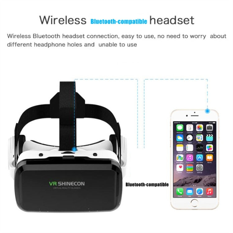 3D Virtual Reality Helmet VR Glasses With Bluetooth Headset, G04BS, G04BS+B01 Handle, G04BS+B03 Handle