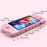 RG3000 Handheld Game Console Support Double Handle Mini Game Console, RG3000 Pink, RG3000 Gray, RG3000 Purple, RG3000 Green, RG3000 Yellow