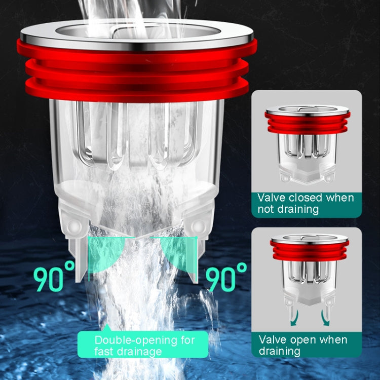 Bathroom Floor Drainage Deodorizer Seal Cover Inner Core Toilet Universal Anti-bug Tube, PVC