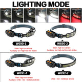 XPG+COB Induction Headlight Type-C Rechargeable Head Lamp, W690-1, W690-2, W691-1, W691-2