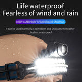 XPG+COB Induction Headlight Type-C Rechargeable Head Lamp, W690-1, W690-2, W691-1, W691-2