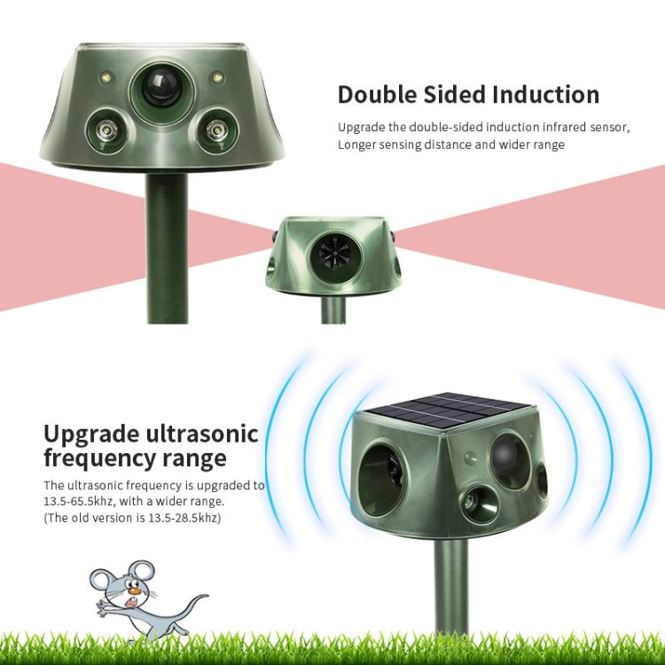 SK031 Four-Sided Solar Animal Repeller Bird Repeller Ultrasonic Rat Repeller, Rat Repeller