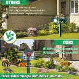 SK031 Four-Sided Solar Animal Repeller Bird Repeller Ultrasonic Rat Repeller, Rat Repeller