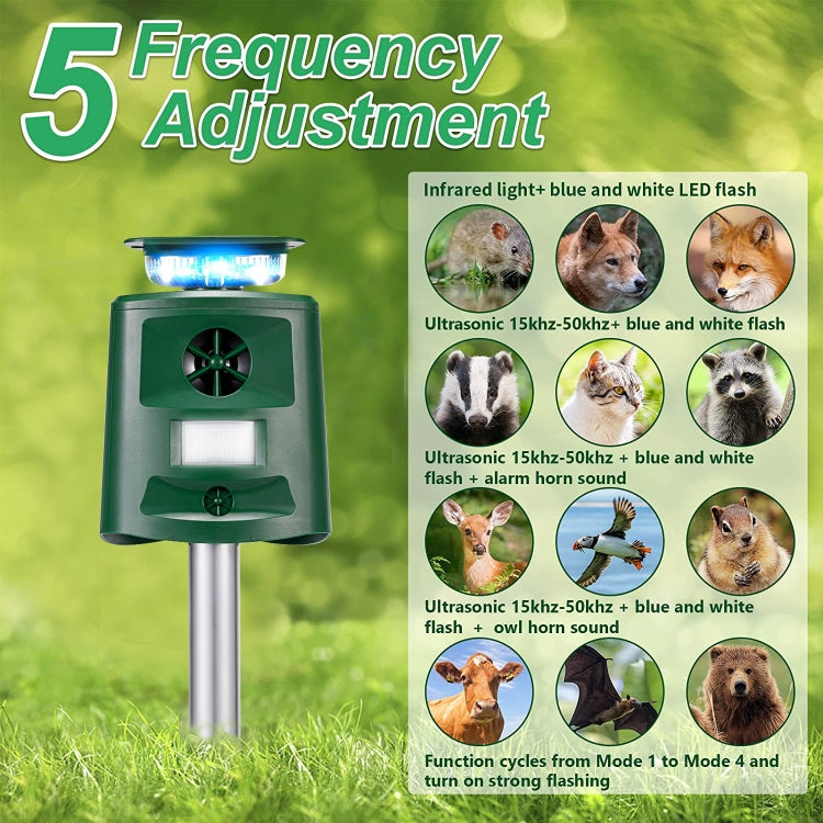 SK698 Solar Powered Animal Repeller 360 Degree Strobe Light Bird Repeller Ultrasonic Rat Repeller, Ultrasonic Rat Repeller