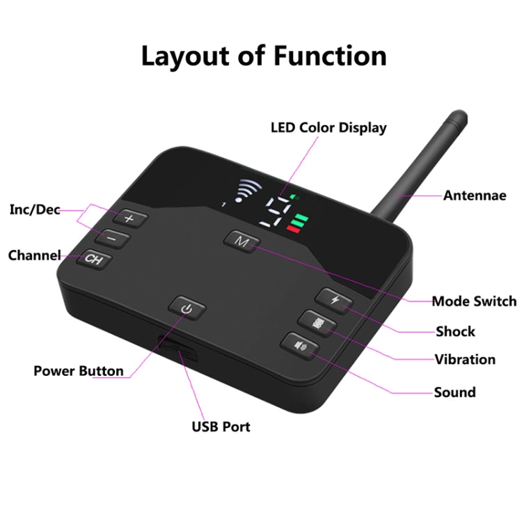 2-In-1 Electric Dog Fence & Remote Training Collar Adjustable Vibration & Shock, For 1 Dog, For 2 Dogs, For 3 Dogs