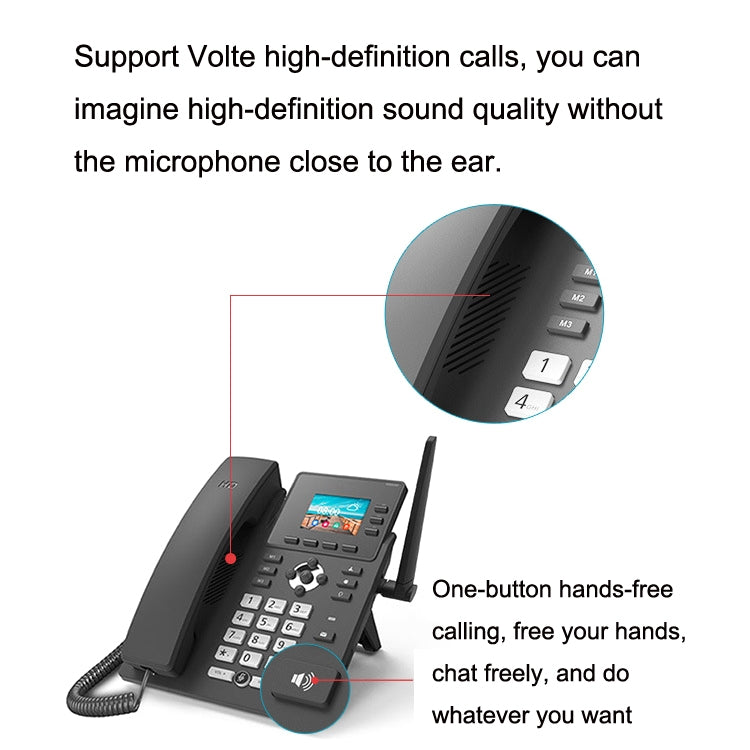 S01 Smart VOIP Network Phone 4G Full Netcom SIP Audio ConferenceBusiness Office Wireless Fixed Landline, S01