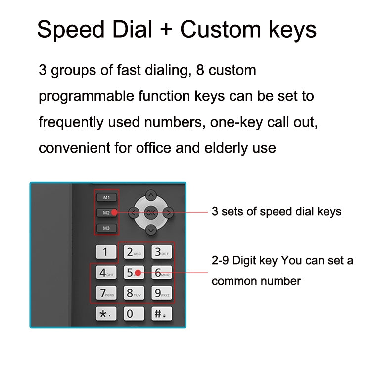 S01 Smart VOIP Network Phone 4G Full Netcom SIP Audio ConferenceBusiness Office Wireless Fixed Landline, S01
