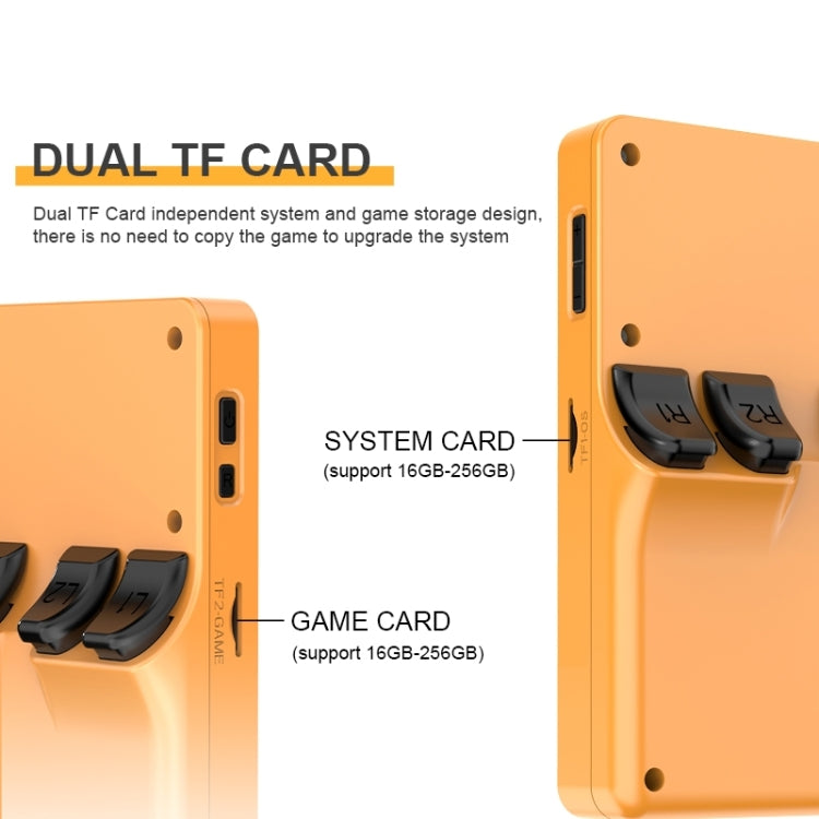 POWKIDDY RGB20S 3.5-Inch IPS Screen Retro Open Source Handheld Game Console, 16GB+64GB, 16GB+256GB