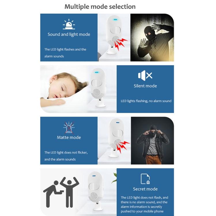 TUYA APP Control Wireless PIR Motion Sensor Alarm WiFi Motion Detector, Tuya WiFi