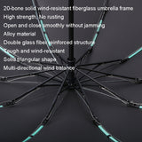20 Bone Reverse Double Bone Automatic Folding Umbrella Sunshade Sun Umbrella