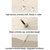 16 Bone Automatic Long Handle Double Sunny And Rain Dual Use Umbrella, With Waterproof Cover Beige, With Waterproof Cover Black, With Waterproof Cover Purple, With Waterproof Cover Green, With Waterproof Cover White, With Waterproof Cover Matcha       ...