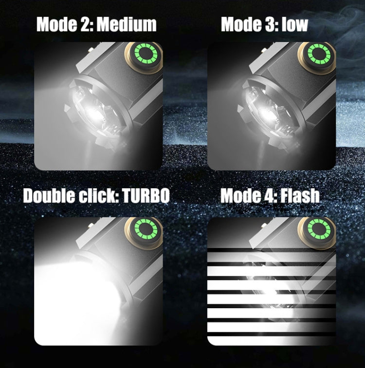 3 LED Mini Flashlight Rechargeable Waterproof 2000LM Super Bright Torch, Tail No Magnet, Tail Magnet