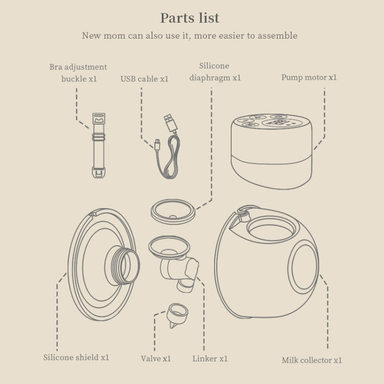 S12 Double Electric Wearable Breast Pump With 2 Modes & 9 Levels Suction Adjustable, S12 Double