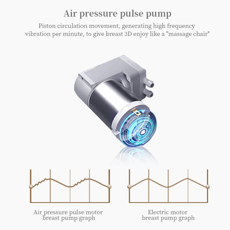 S12 Double Electric Wearable Breast Pump With 2 Modes & 9 Levels Suction Adjustable, S12 Double