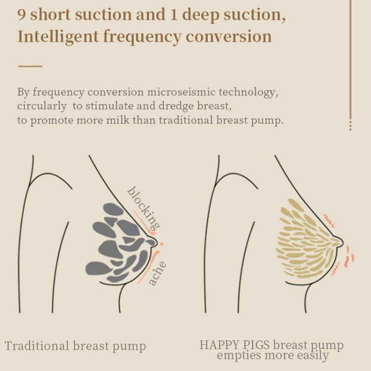 S12 Double Electric Wearable Breast Pump With 2 Modes & 9 Levels Suction Adjustable, S12 Double