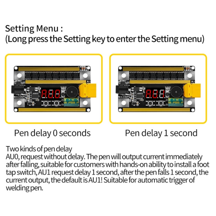 GX591 Full Functional Version 12V Handheld Portable 18650 Mobile Lithium Battery Point Welding Machine, Without Shell, With Acrylic Shell