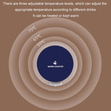 USB Intelligent Constant Temperature Automatic Heating Coaster