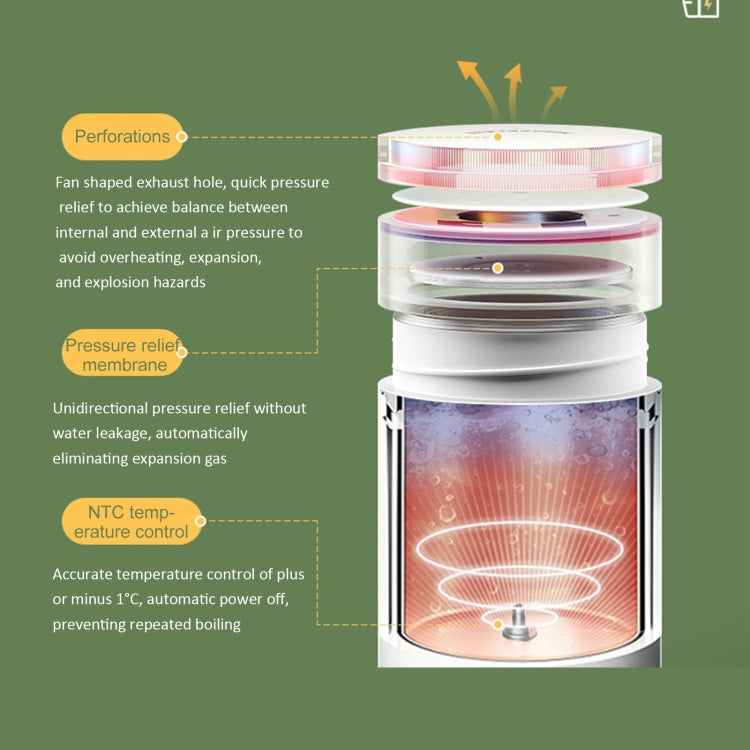 300W 500ml Electric Heating Water Cup Smart Boiling Kettle Temperature Control Kettle, SUS304 US Plug, SUS316 US Plug, SUS304 UK Plug, SUS316 UK Plug, SUS304 EU Plug, SUS316 EU Plug