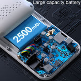 Teslong MS500 5 Inch HD Screen Illuminated Ear Pickers 3.9mm Diameter Visual Ear Care Tool, MS500