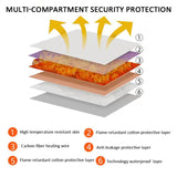 120 LEDs Red Light + Infrared Light Therapy Belt For Back Shoulder Waist Pain Relief, US Plug, UK Plug, EU Plug, AU Plug