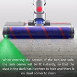 Vacuum Cleaner Floor Brush Head With Green Light, For Dyson V10 Slim V12 Slim, For Dyson V7 V8 V10 V11 V15