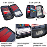 Travel Handheld ID Bag RFID Waterproof Multi-Card Neck Passport Case, Crossbody