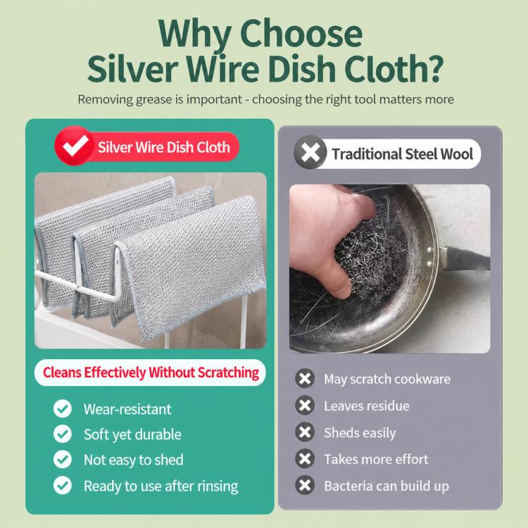 20 x 20cm Silver Wire Wipes Dish Towel Household Cleaning Degreasing Steel Wire, 10pcs Single Layer, 10pcs Double Layer