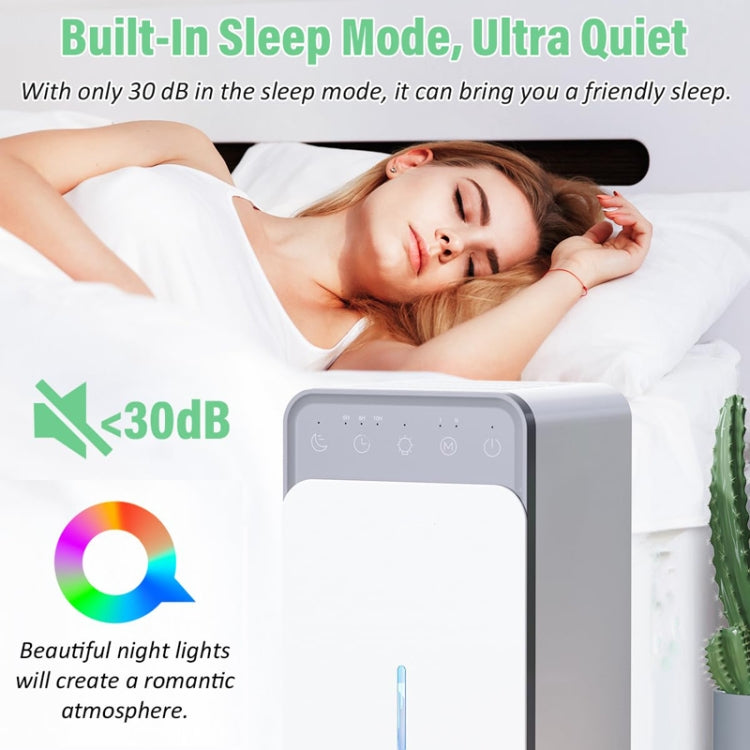 1500ml Semiconductor Dehumidifier with Automatic Defrost Function, Timer, Sleep Mode, US Plug, EU Plug