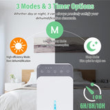 1500ml Semiconductor Dehumidifier with Automatic Defrost Function, Timer, Sleep Mode, US Plug, EU Plug