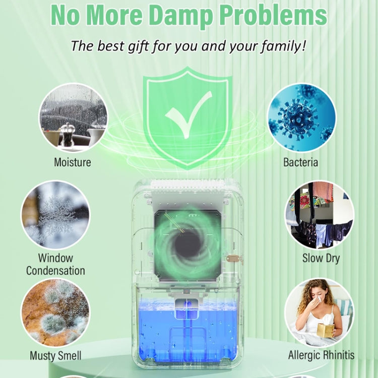 1500ml Semiconductor Dehumidifier with Automatic Defrost Function, Timer, Sleep Mode, US Plug, EU Plug