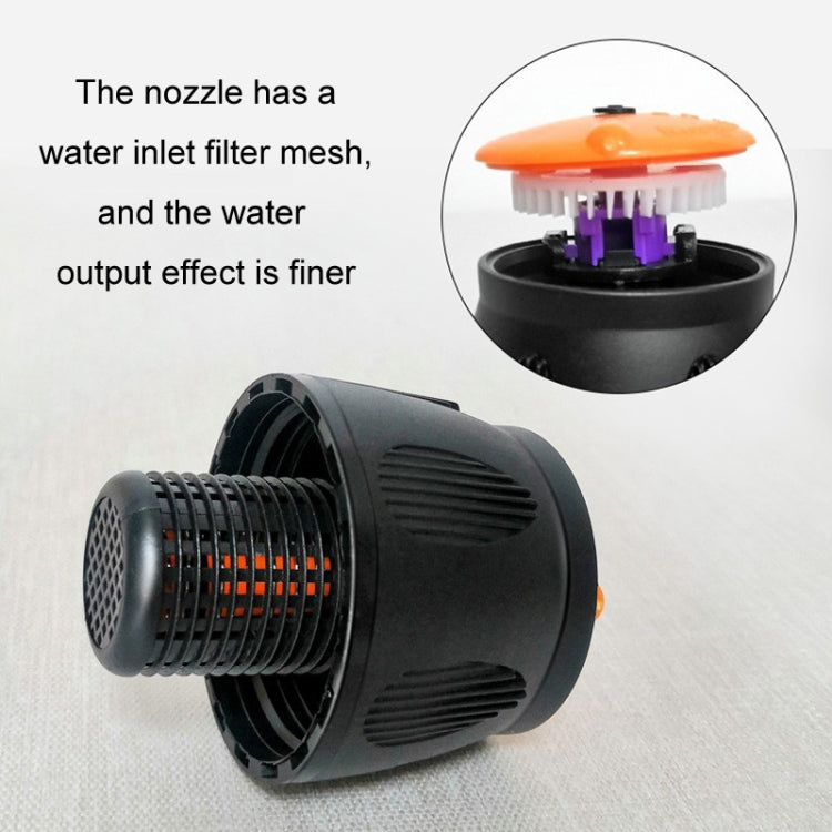 Tripod + Mag Sprinkler Automatic Rotating Garden Irrigation Sprinkler