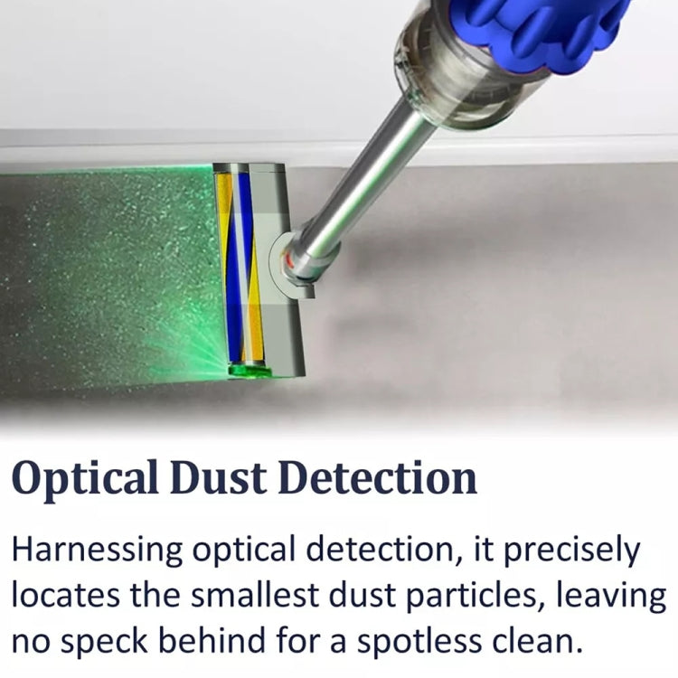 Vacuum Cleaner Soft Brush Head With Green Light Dust Display Lamp, For Dyson Gen5, For Dyson V7 V8 V10 V11 V15, For Dyson V10 Slim V12 Slim