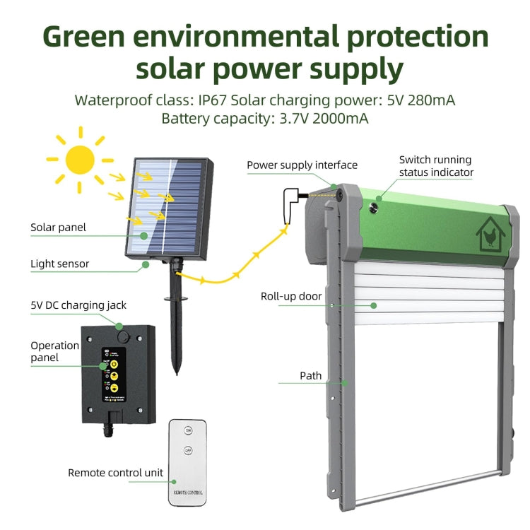 Solar Powered Automatic Chicken Coop Door 4 Modes Automatic Chicken Door with Remote Control, Solar