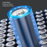 4L Electric Sprayer Agricultural Atomizer Built-In 2000mAh Rechargeable Battery