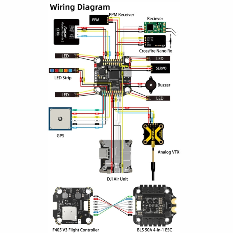 3-6S Lipo Barometer For RC Drone, SpeedyBee BLS 50A 4-in-1 ESC, SpeedyBee F405 V3 Flight Controller, SpeedyBee F405 V3 50A Stack