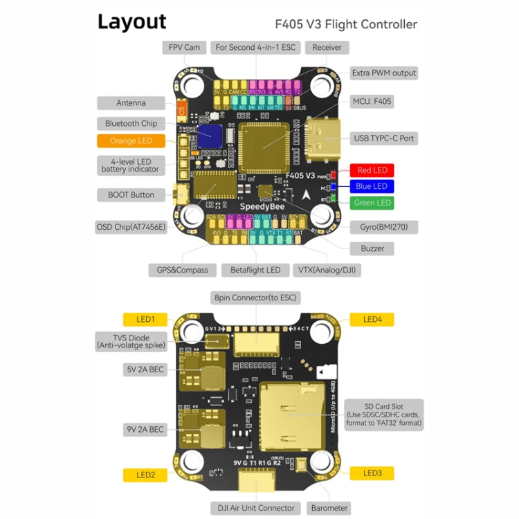 3-6S Lipo Barometer For RC Drone, SpeedyBee BLS 50A 4-in-1 ESC, SpeedyBee F405 V3 Flight Controller, SpeedyBee F405 V3 50A Stack