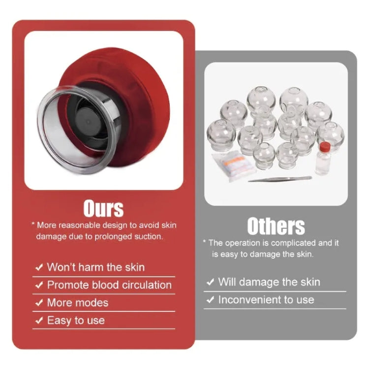 12-speed Remote Control Cupping Therapy Massager Set with 3 Cups