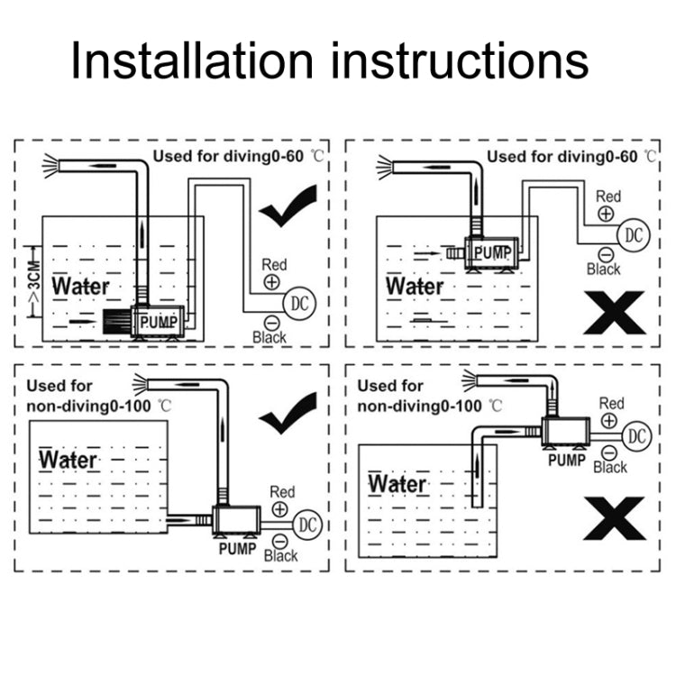 DC12V Micro Brushless Cold Water Circulating Fountain Water Pump, QR50C