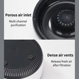 Rechargeable Ashtray Air Purifier Car Smoking Tank To Remove Smoke Odor