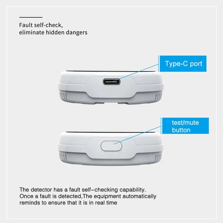 Tuya WiFi Gas Leak Detector With Temperature Clock Function