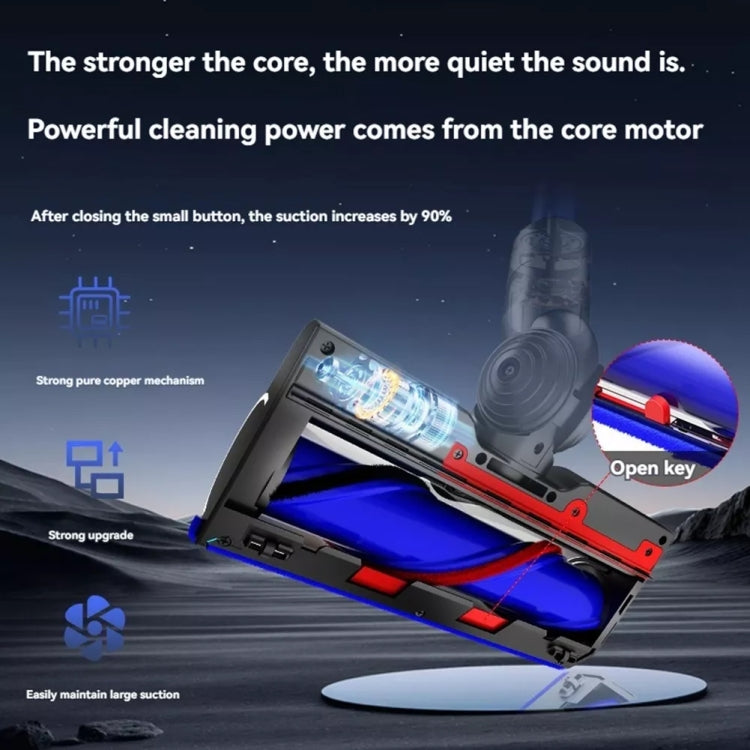 For Dyson V7 V8 V10 V11 V15 High Torque Direct Drive Roller Brush Head With Dust Display Light, Absorb Large Particles