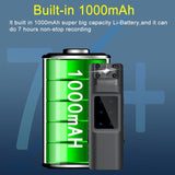 WIFI HD Night Vision Chest-Worn Work Recorder Cycling Camera, L13, L13+16G TF Card, L13+32G TF Card, L13+64G TF Card, L13+128G TF Card, L13+16G TF Card+Bracket, L13+32G TF Card+Bracket, L13+64G TF Card+Bracket, L13+128G TF Card+Bracket