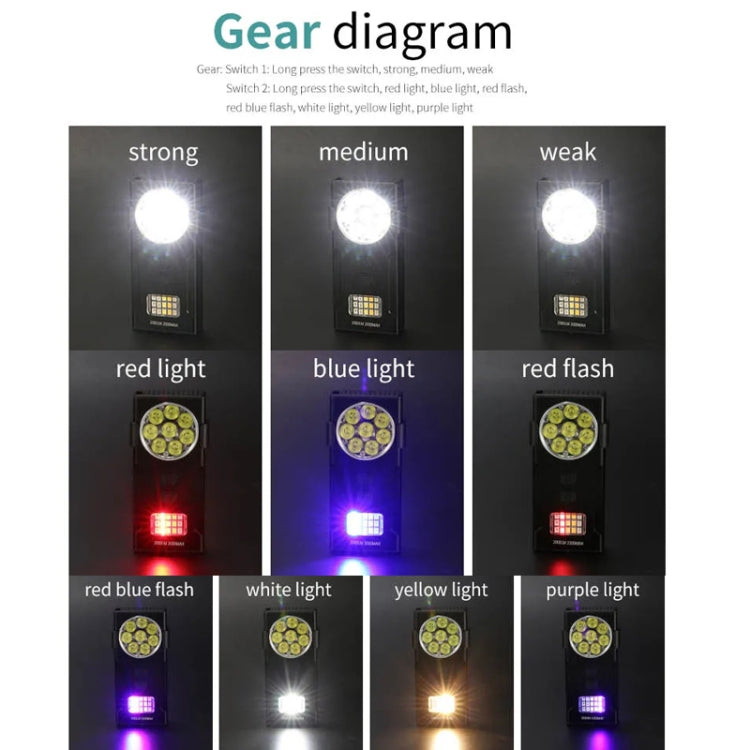 Strong Magnetic Adsorption Mini Carry-on Keychain Flat Work Light, E-SMARTER D84 4 Eyes, E-SMARTER D85 8 Eyes
